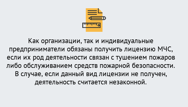 Почему нужно обратиться к нам? Великие Луки Лицензия МЧС в Великие Луки